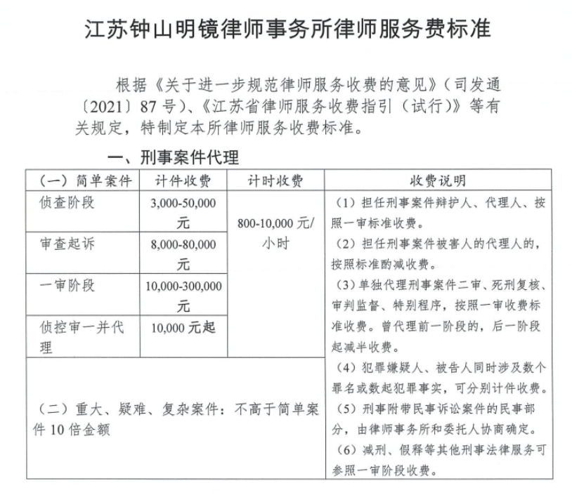 刑事律師收費價目表.png